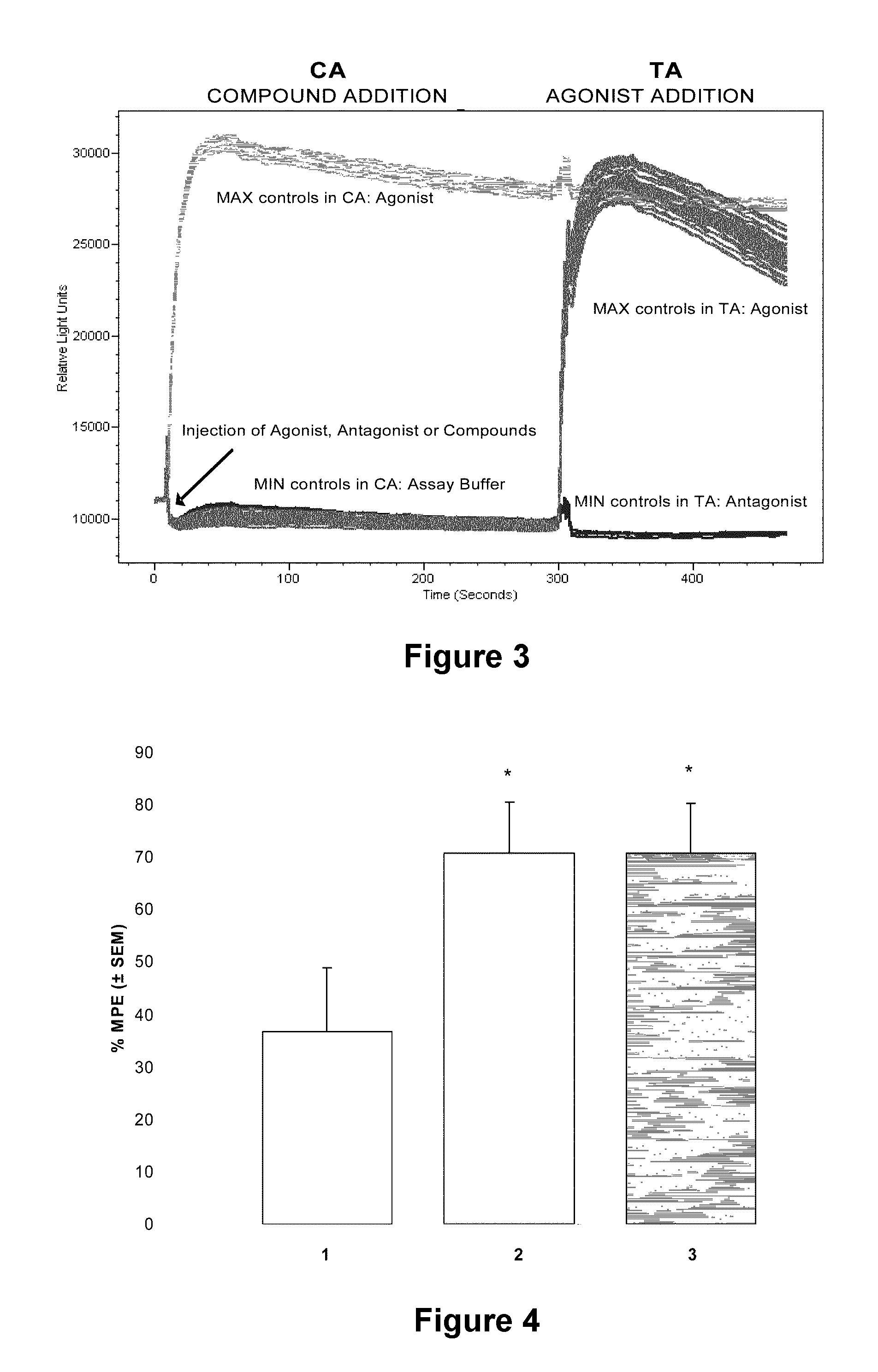 Trpm8 antagonists