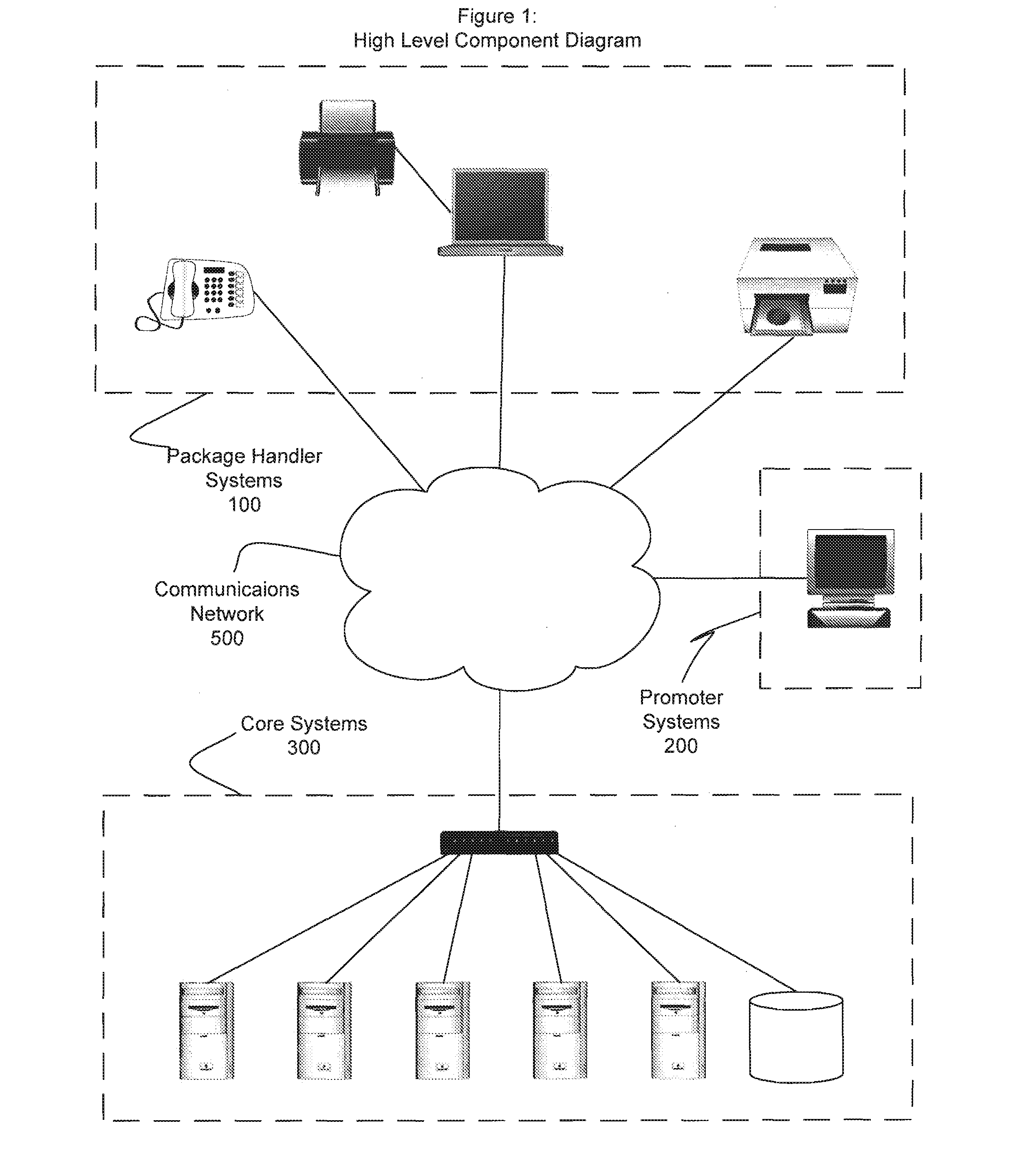 Parcel Advertising System and Method