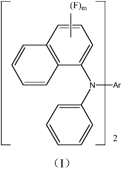 Novel organic material and application of novel organic material to display devices