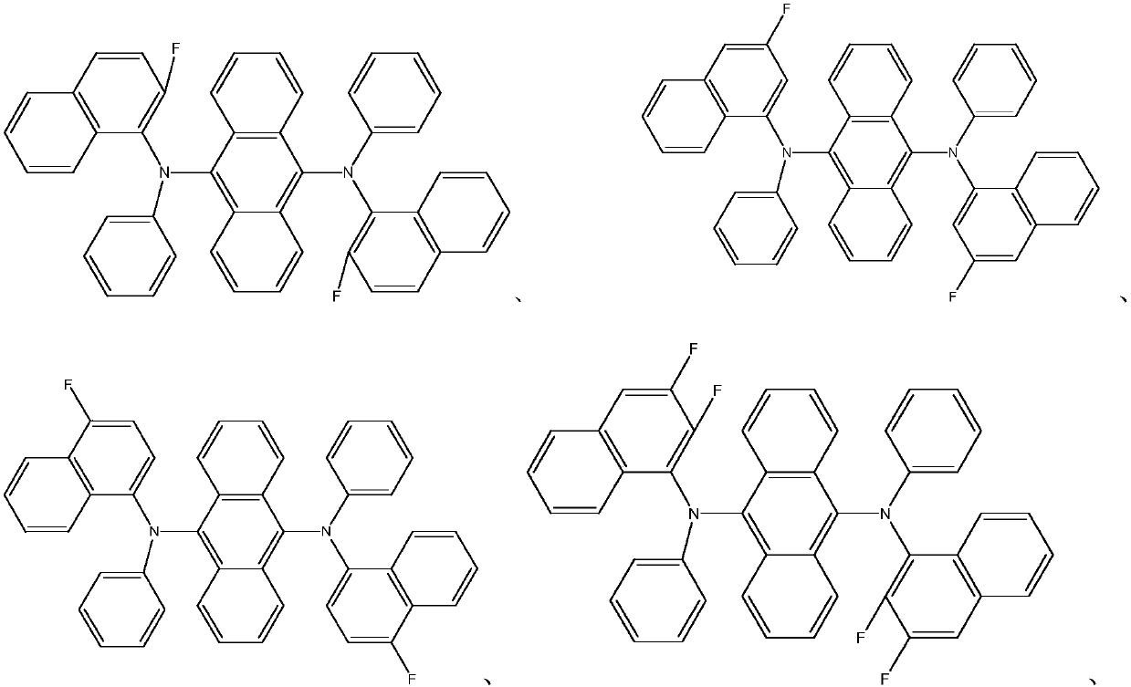 Novel organic material and application of novel organic material to display devices