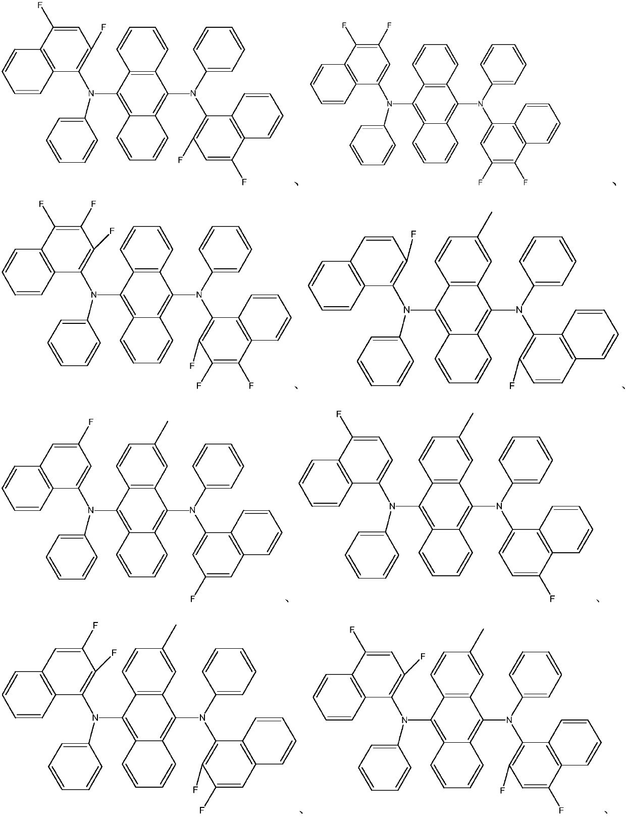 Novel organic material and application of novel organic material to display devices