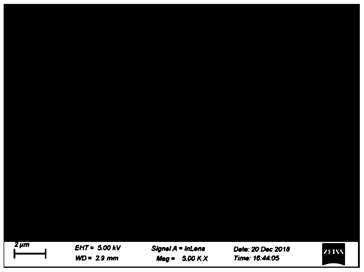 Poly-3, 4-ethylenedioxythiophene modified film, preparation method and application thereof