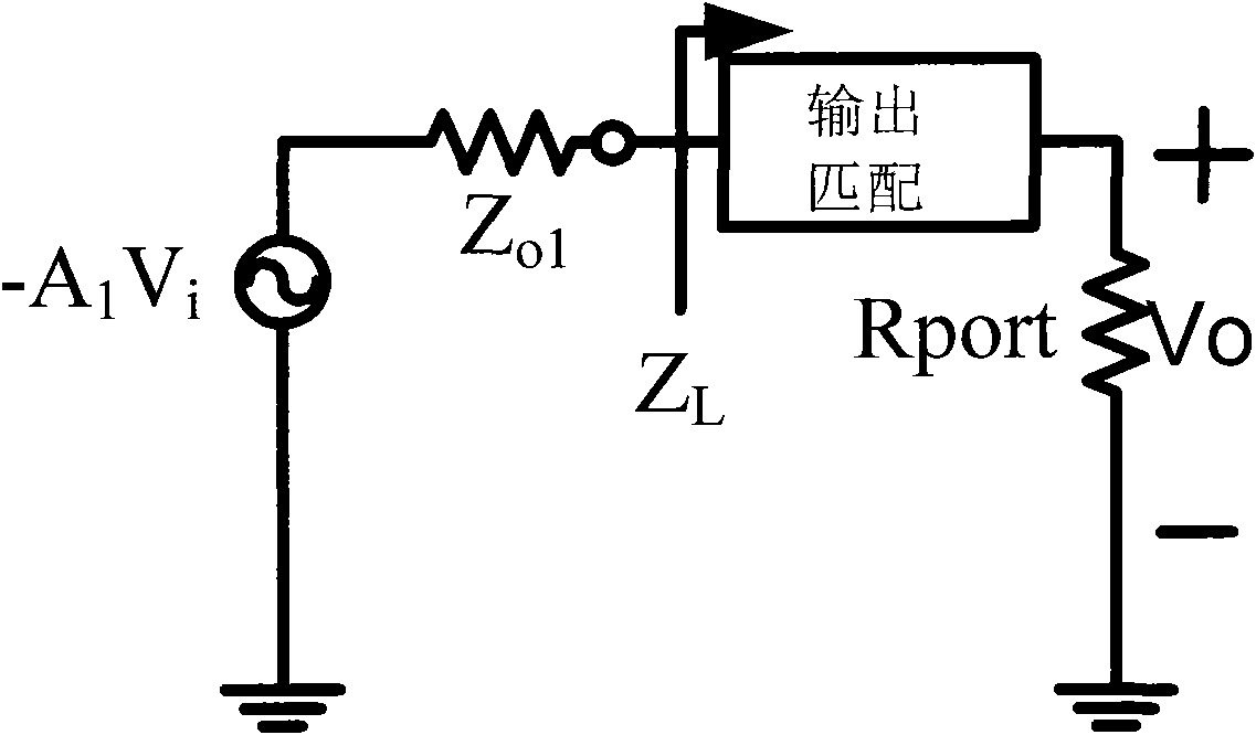 Radio frequency power amplifier with push-pull structure