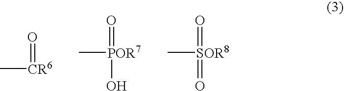 Slimming Skin External Preparation and Cosmetic Containing the Same