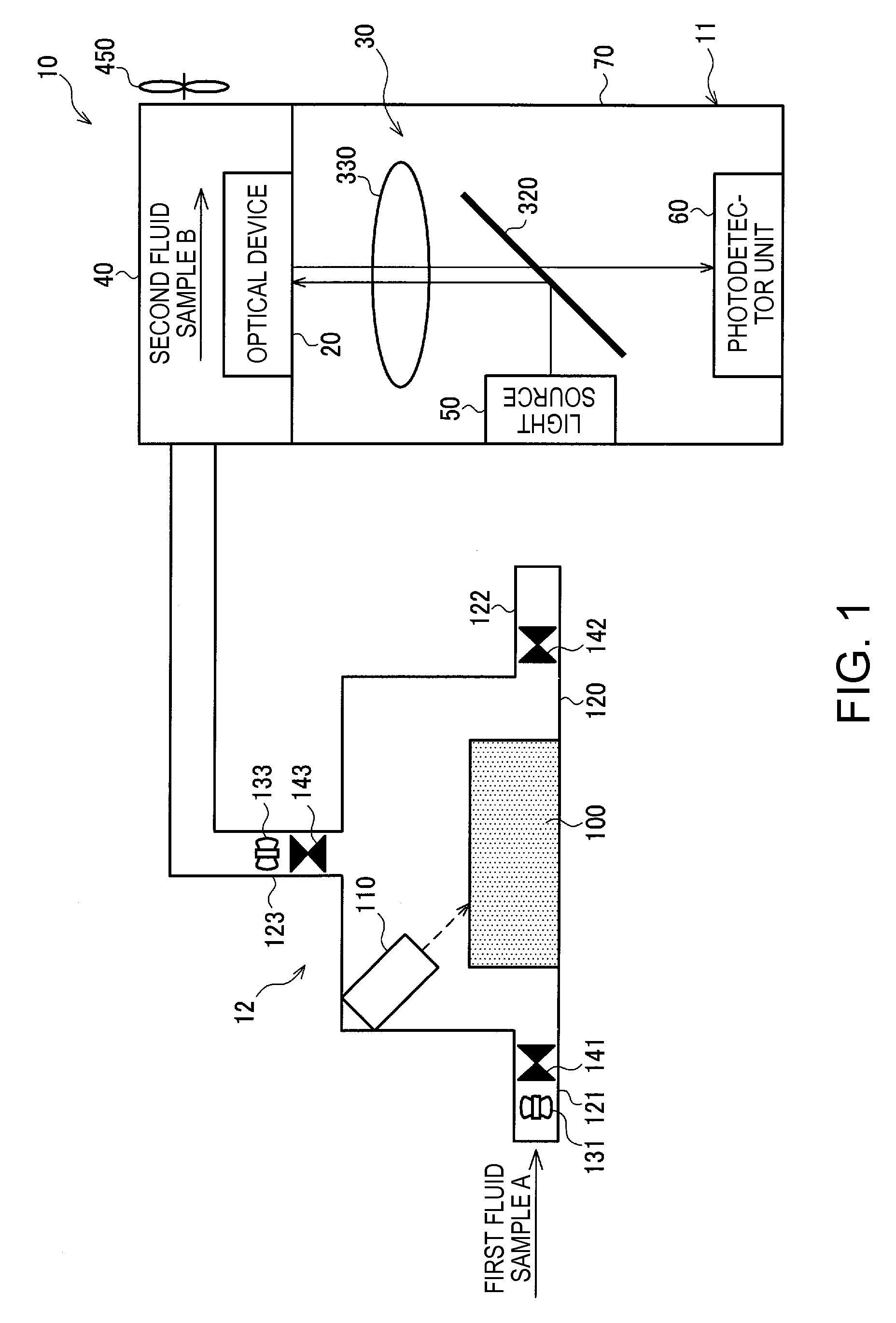 Fluid Separation Device, Gas Separation Device and Detection Device Using the Same