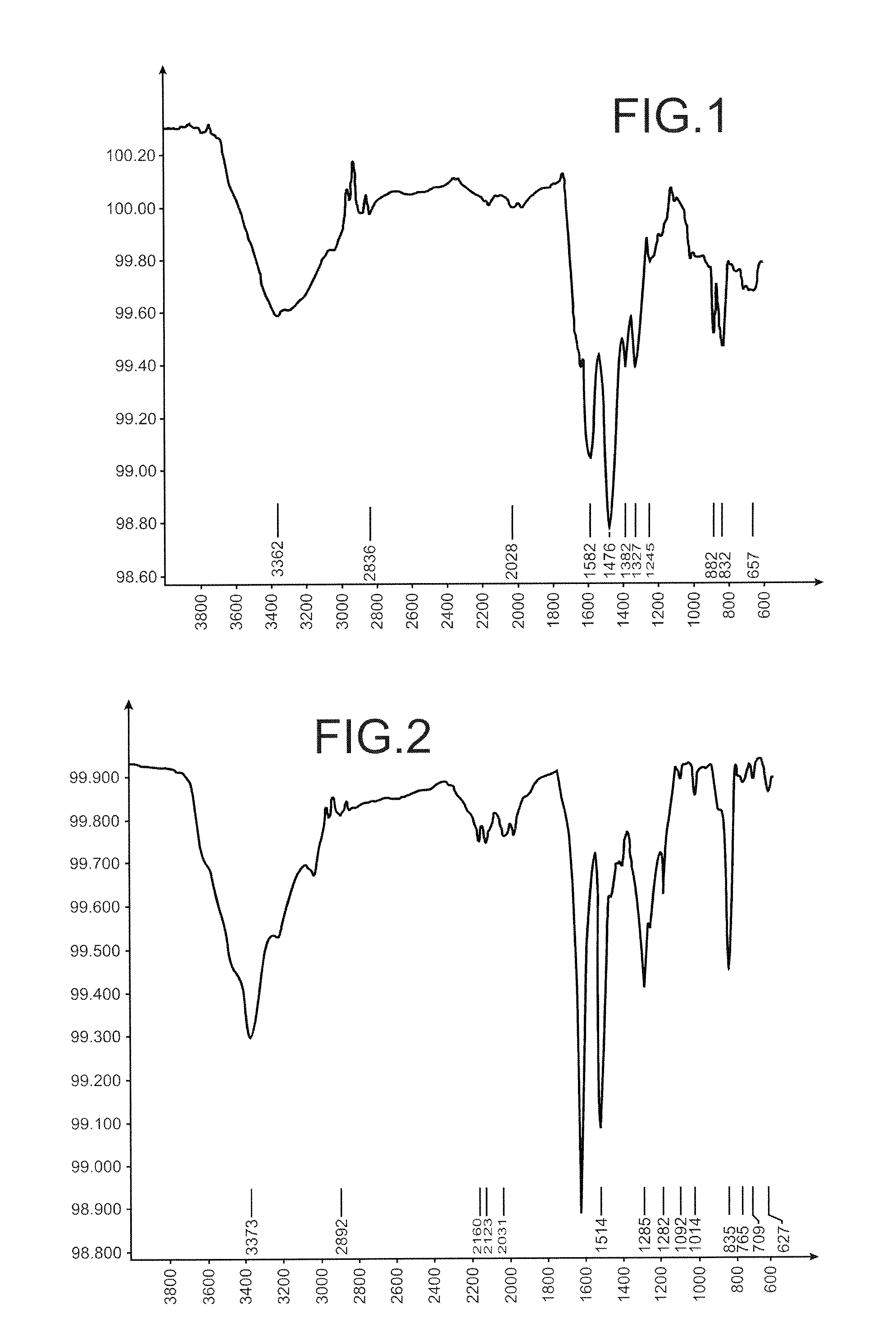 Method for preparing an organic film at the surface of solid support under non-electrochemical conditions, solid support thus obtained and preparation kit