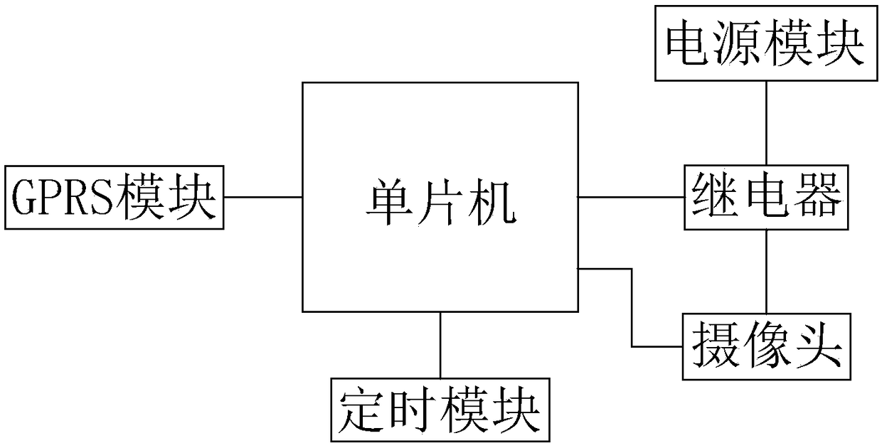 Water meter monitoring device