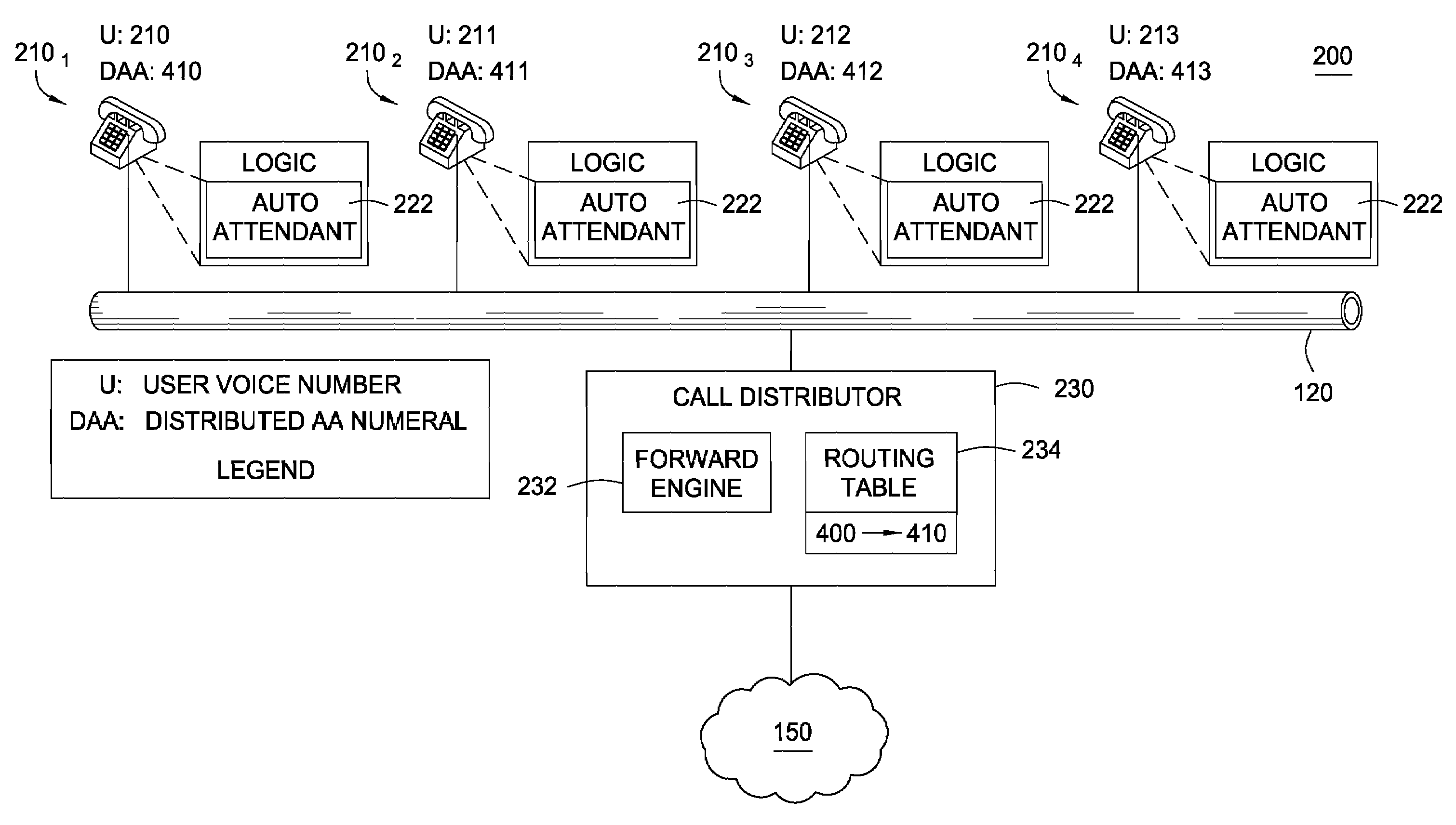 System and method for distributing auto-attendant across user endpoints