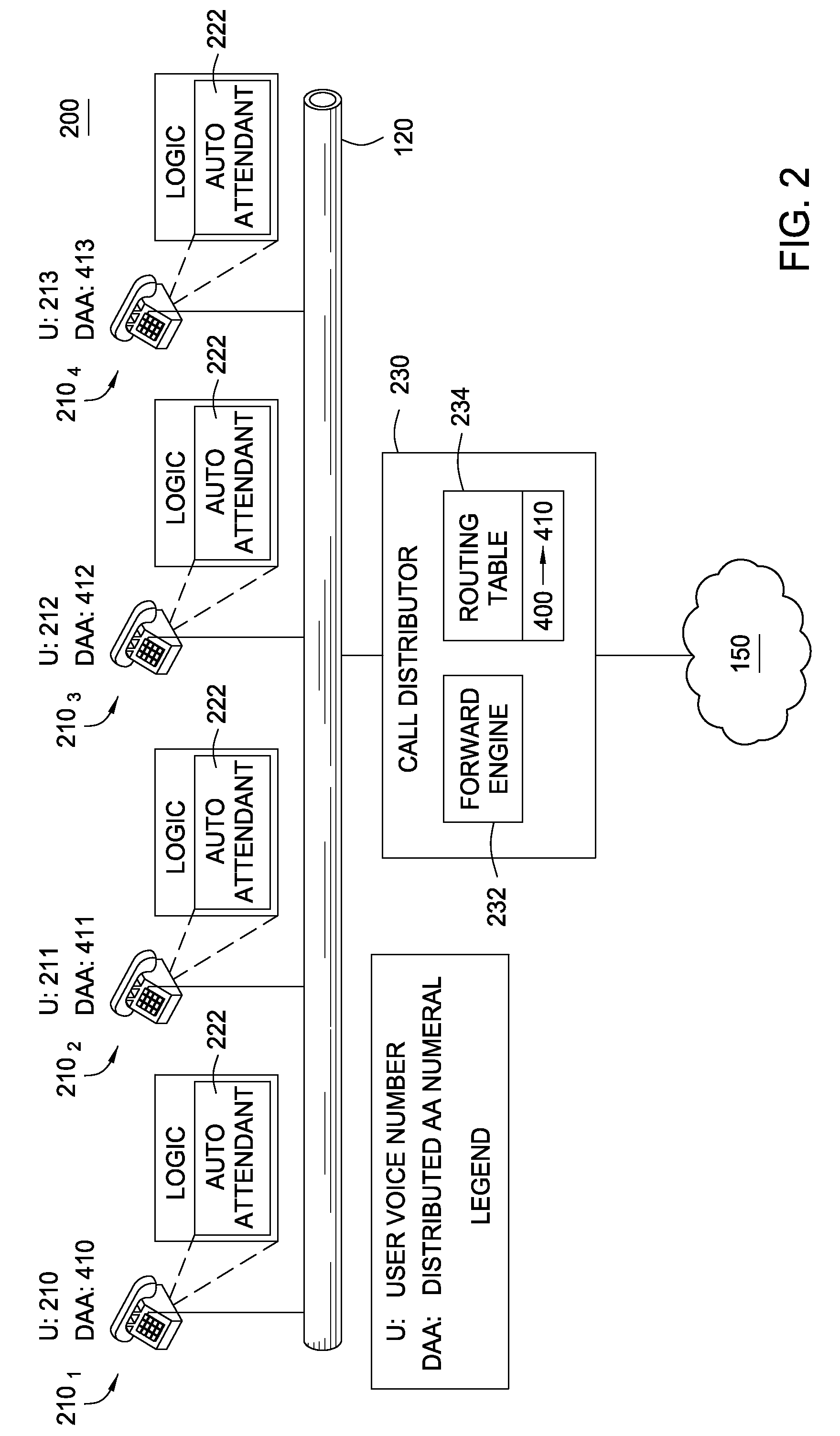 System and method for distributing auto-attendant across user endpoints