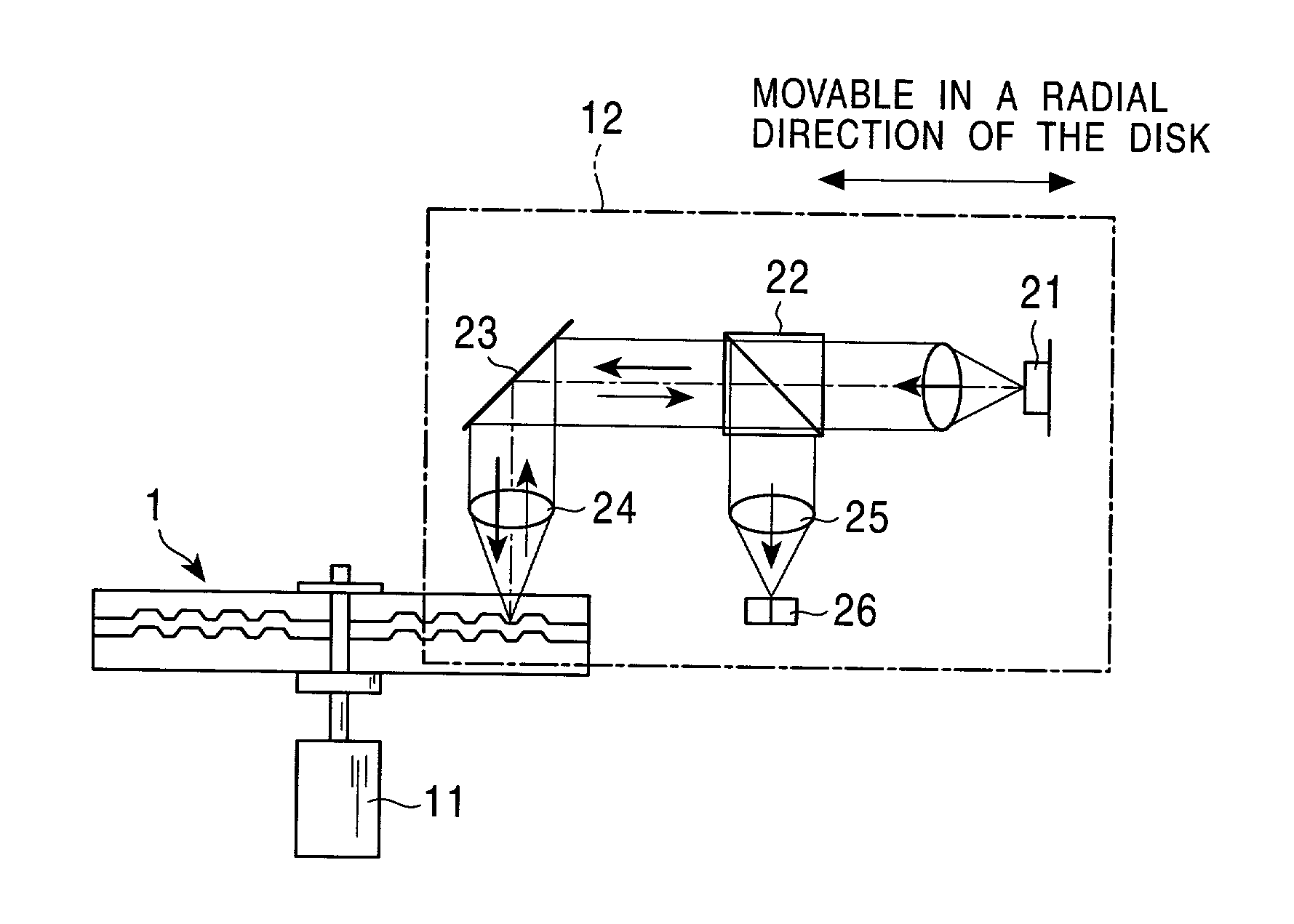 Multilayer optical disk and method of initializing the same