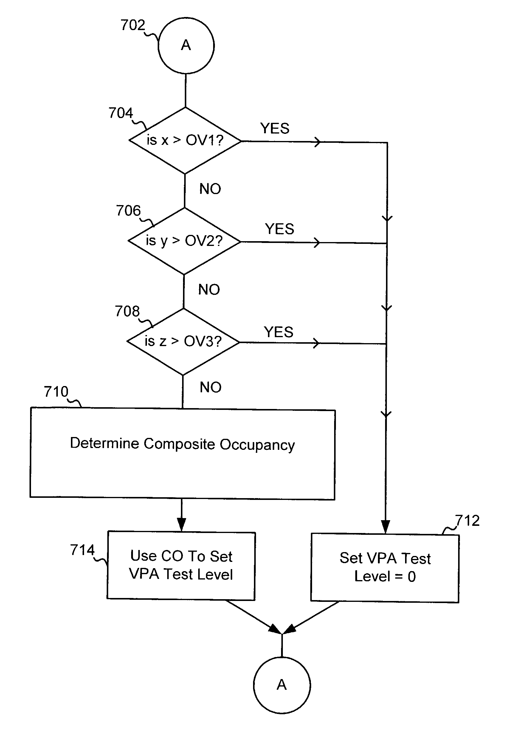 System and method for conducting variable voice path assurance tests