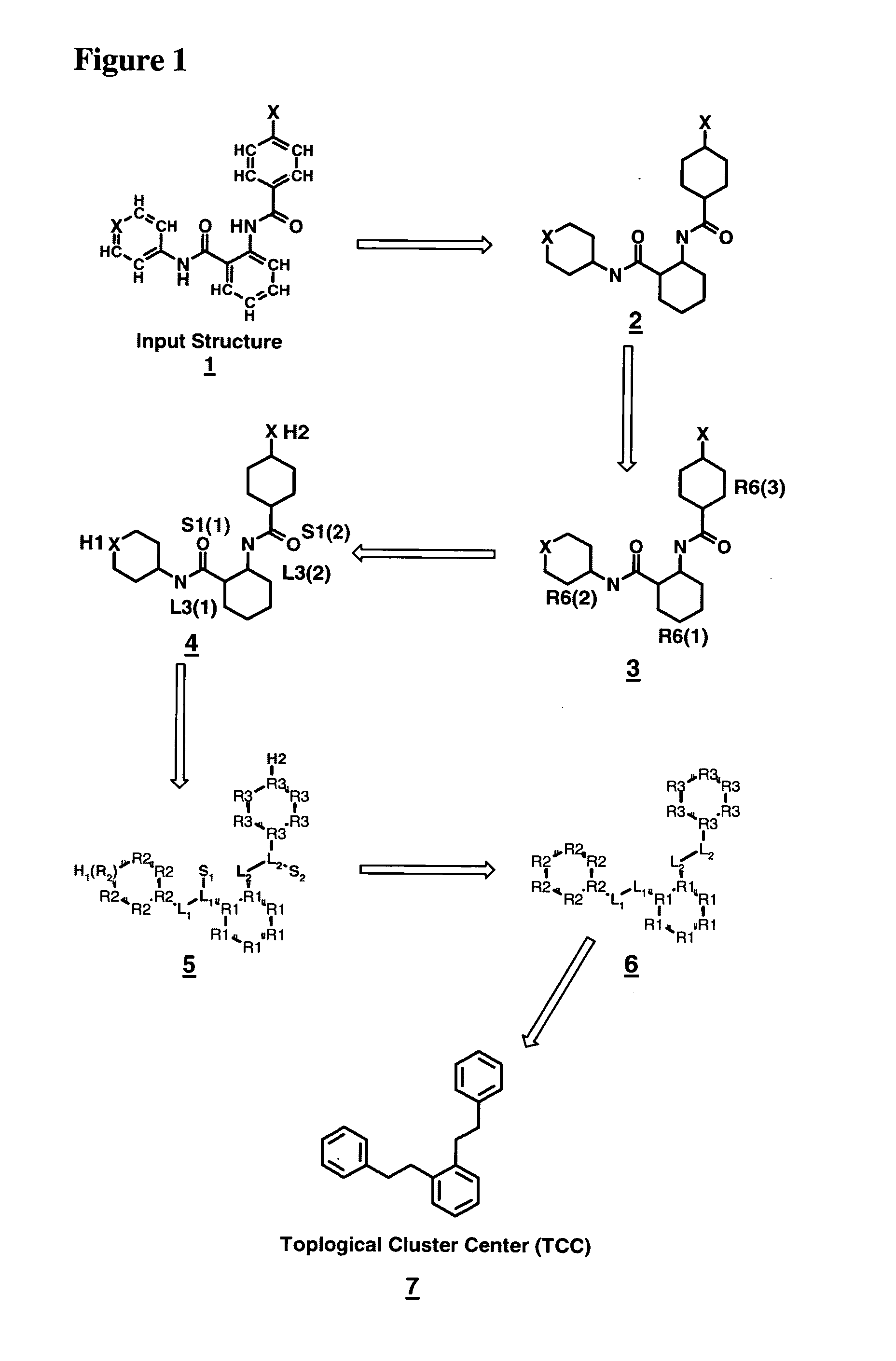 Method for generating a hierarchical topological tree of 2D or 3D-structural formulas of chemical compounds for property optimisation of chemical compounds