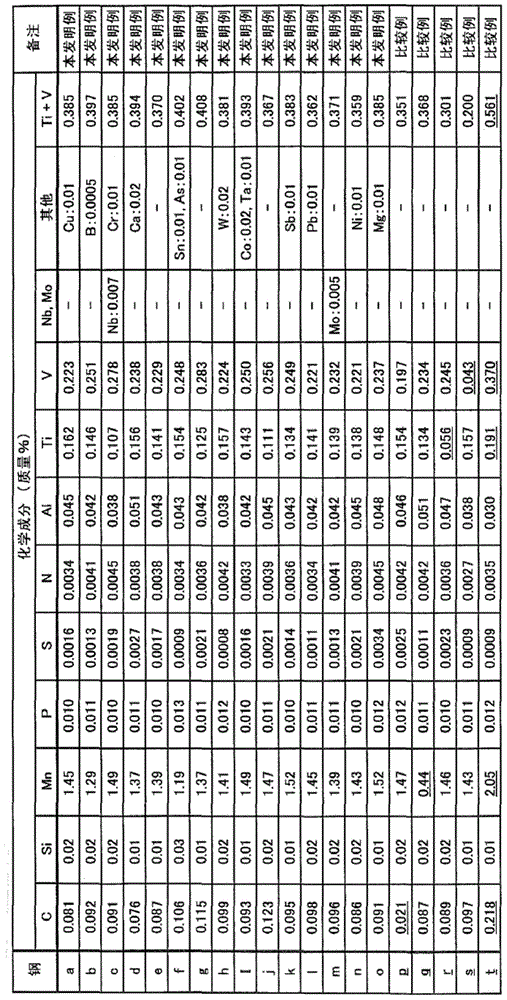 High-tensile hot-rolled steel sheet and manufacturing method thereof