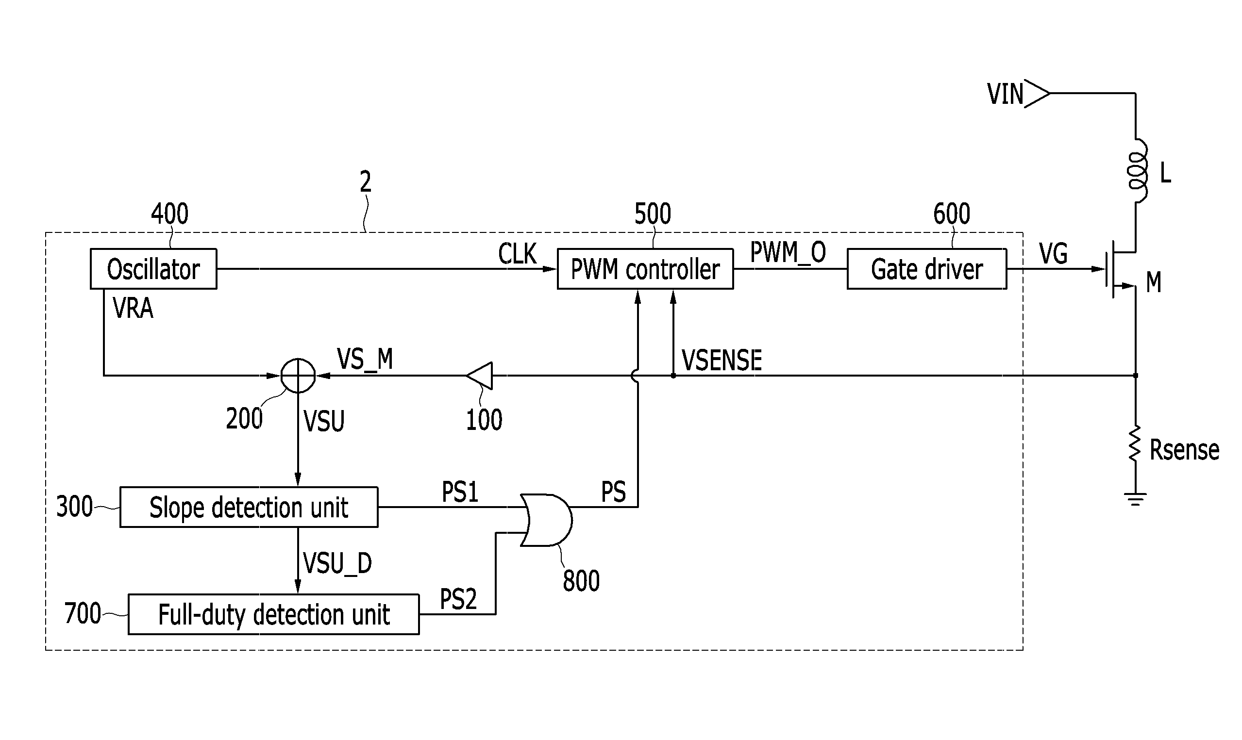 Switch controller, switch control method, and power supply device comprising the switch controller