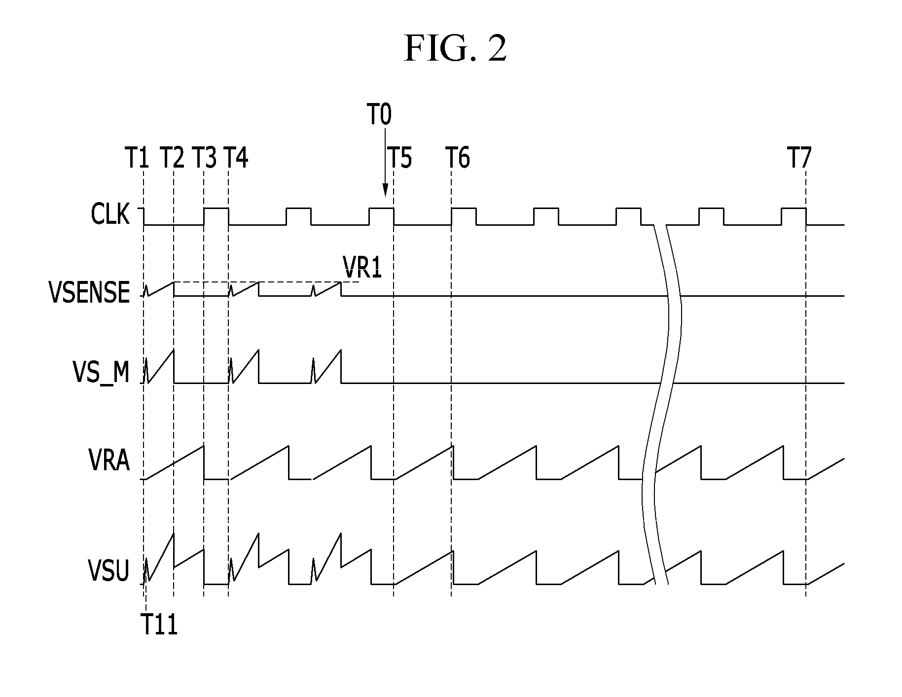 Switch controller, switch control method, and power supply device comprising the switch controller