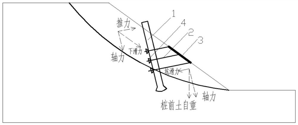 Landslide support system based on inclined anti-slide pile, landslide thrust calculation method, inclination angle optimization method and construction method