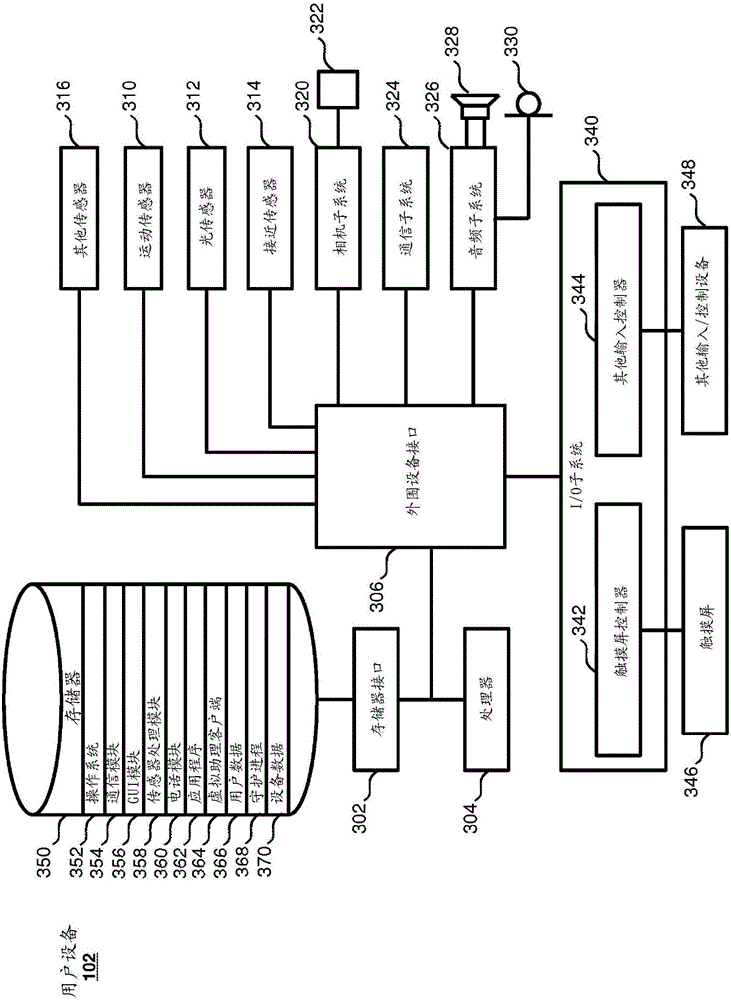 Intelligent assistant for home automation