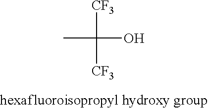 Top Coating Composition