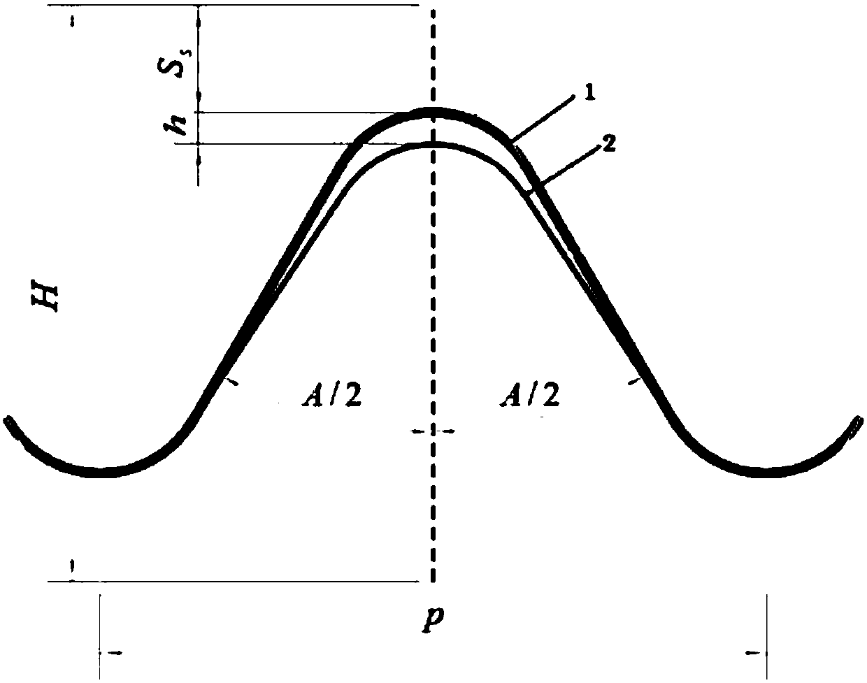 Method for judging angle of oil casing knuckle thread form