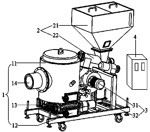 Coking-resistant biomass combustor