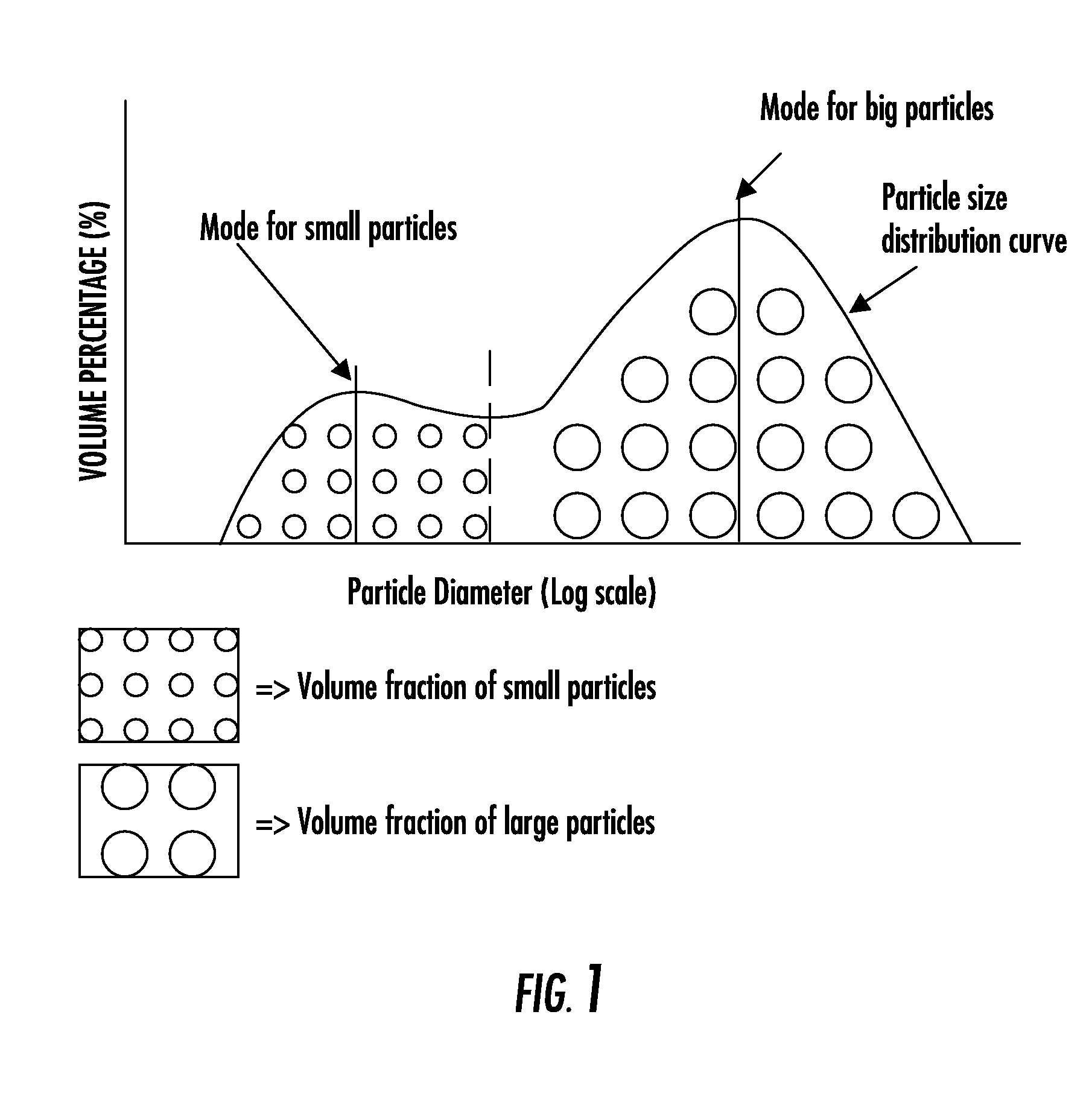 Composite Bone Graft Substitute Cement and Articles Produced Therefrom