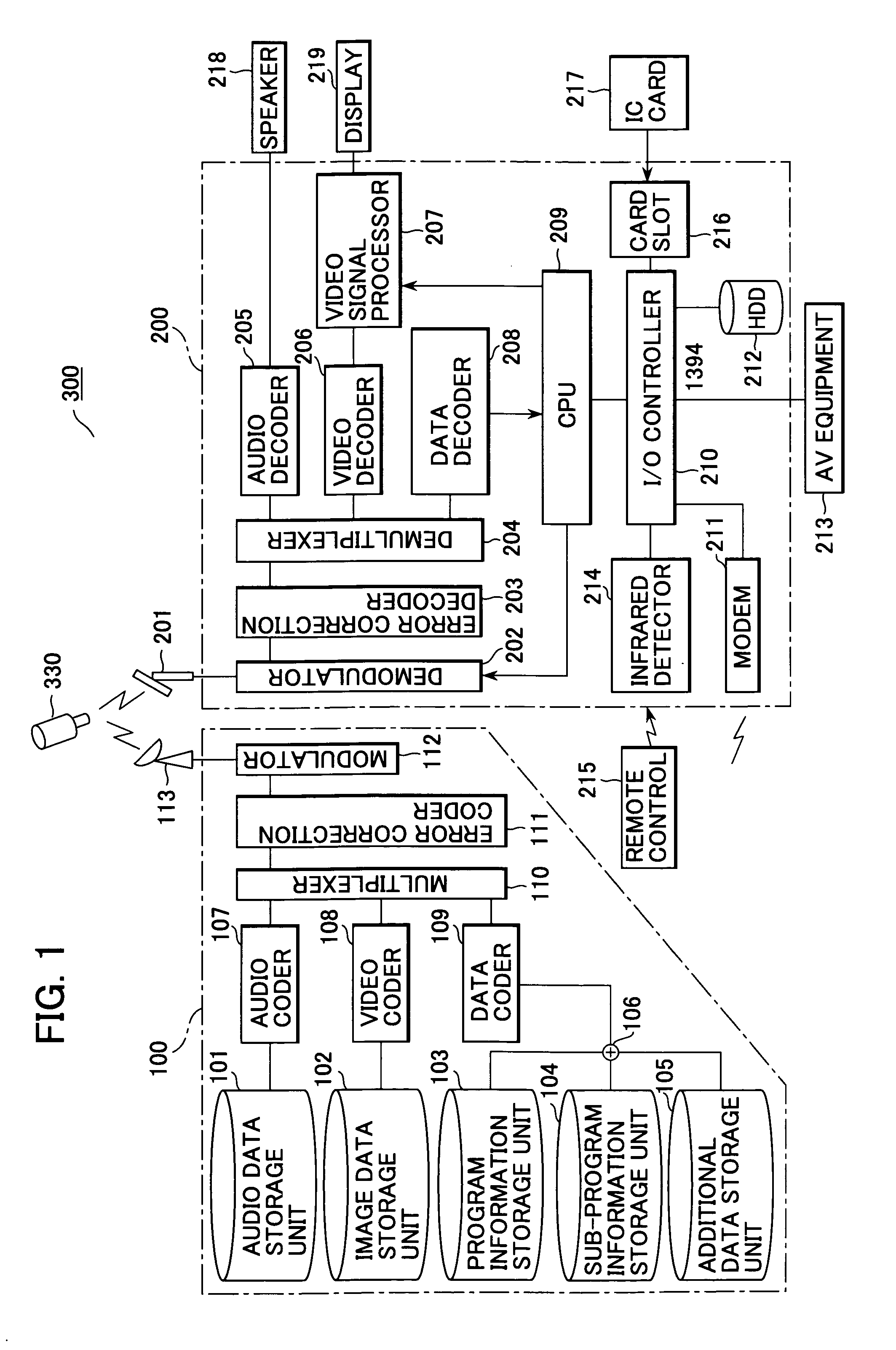 Information processing apparatus, information processing method, broadcast system, storage medium, and computer program