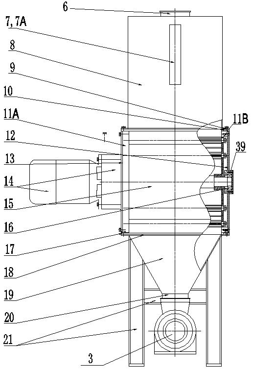 Horizontal multifunctional stirring machine