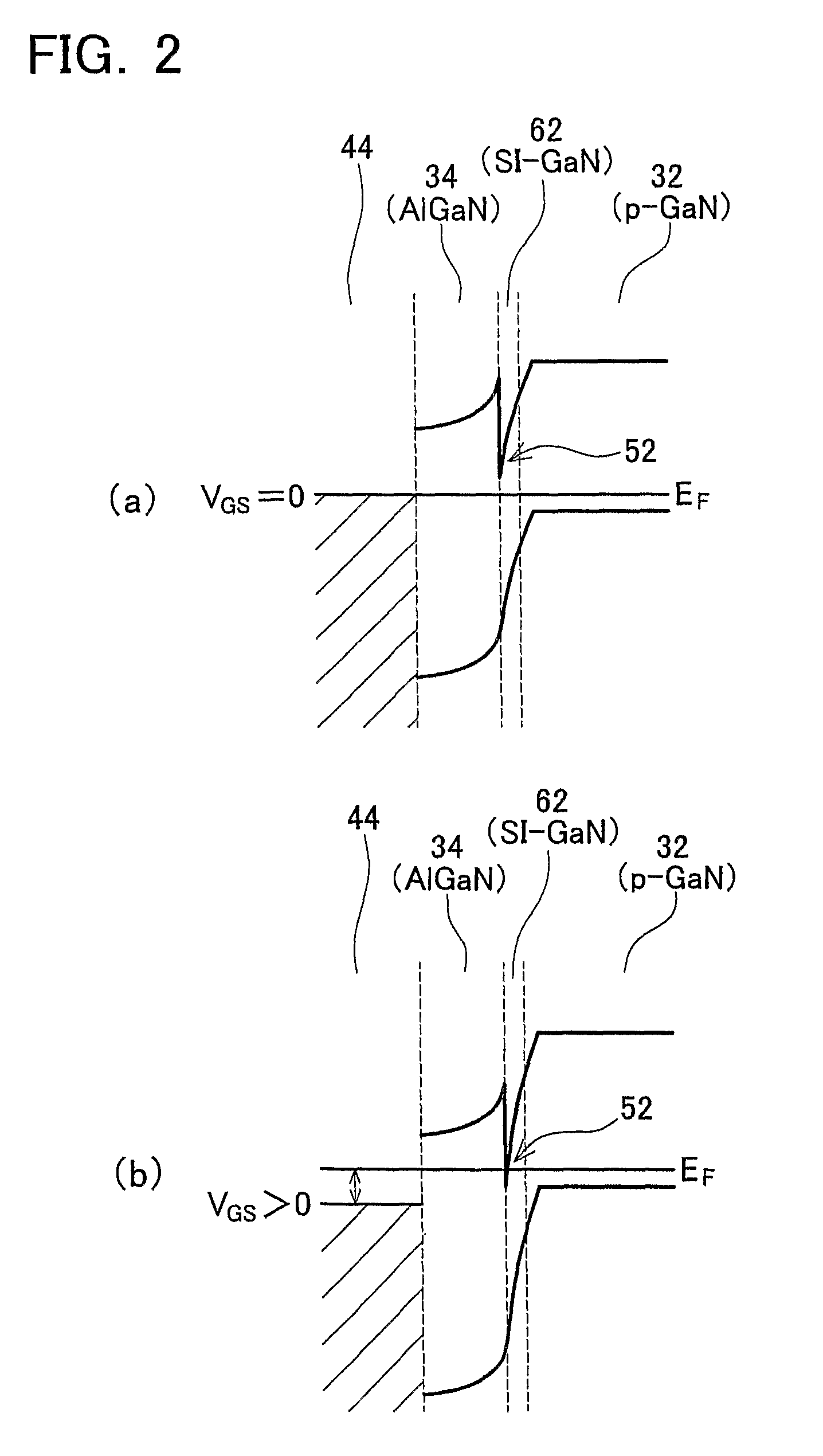 III-V hemt devices