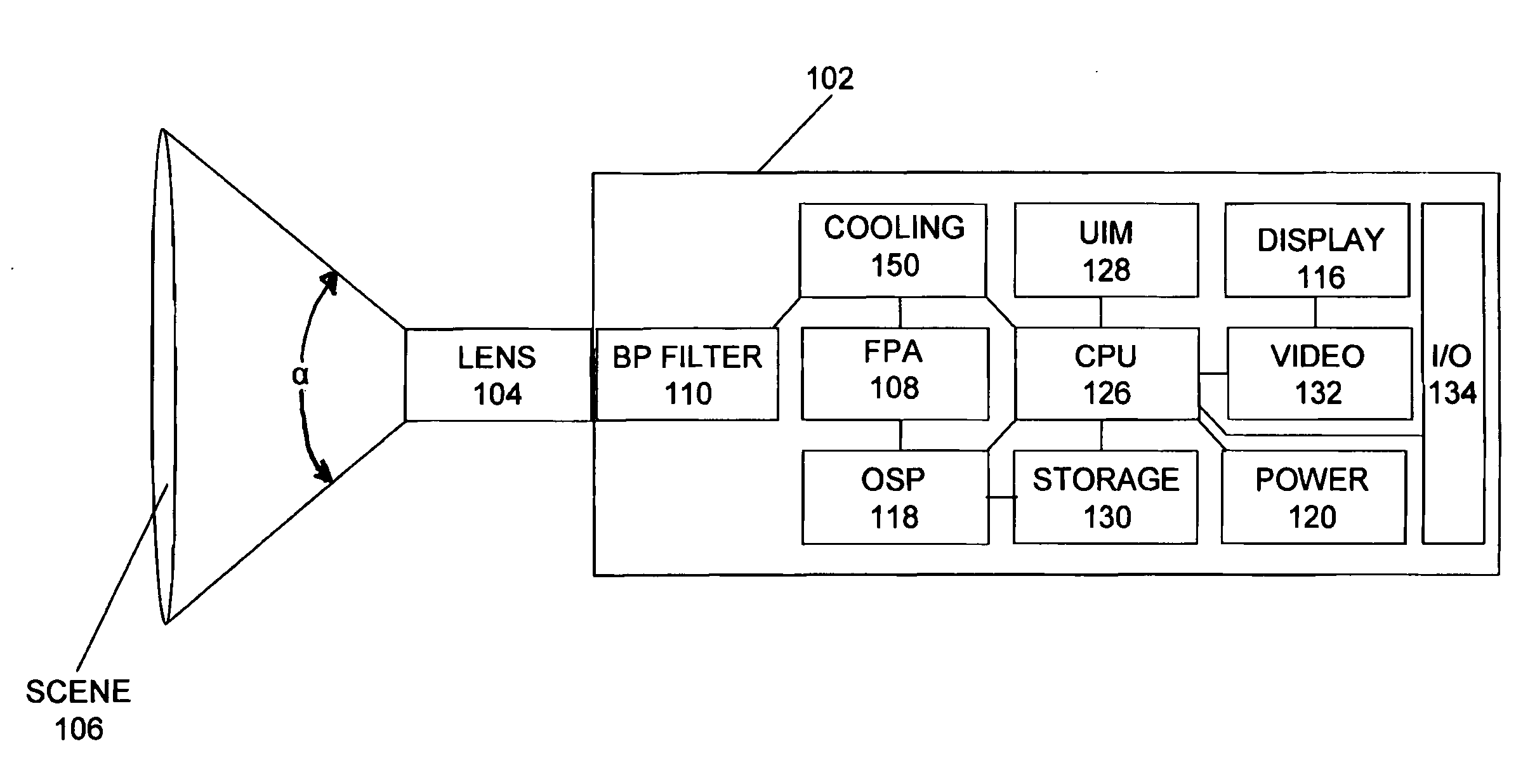 Thermography camera configured for gas leak detection