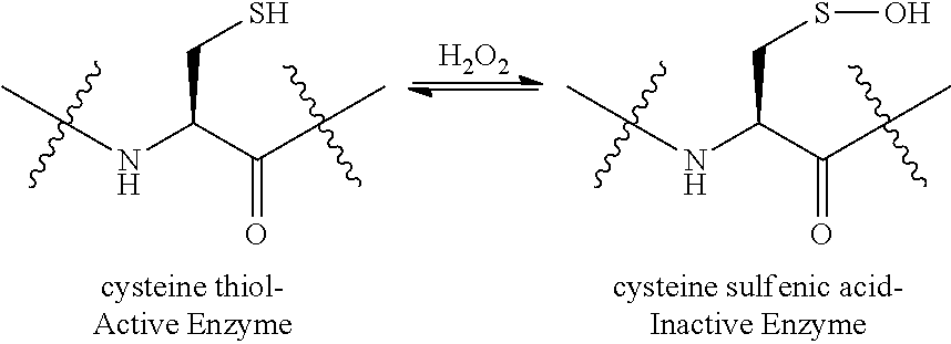 Boronic and Borinic Acid Compounds as Inhibitors of Sulfenic Acid-Containing Proteins