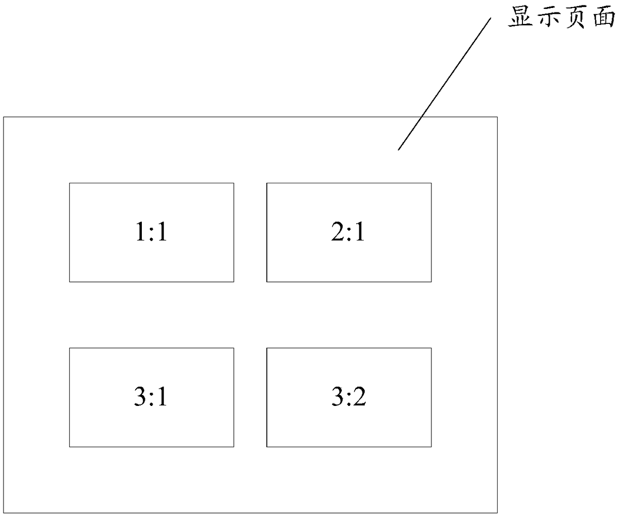 An advertisement picture processing method and device