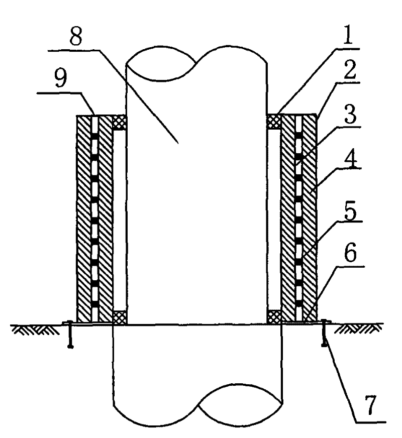 Efficient low-cost flexible energy dissipation type pier anti-collision safety device