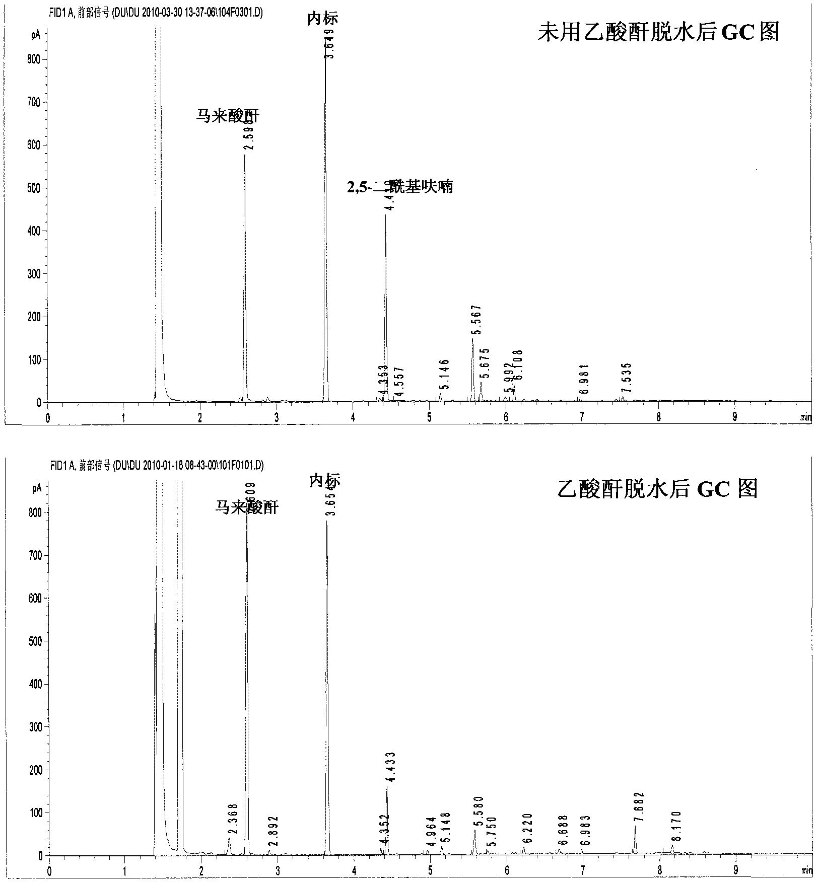 Method for preparing maleic anhydride by catalytic oxidation of 5-hydroxymethylfurfural