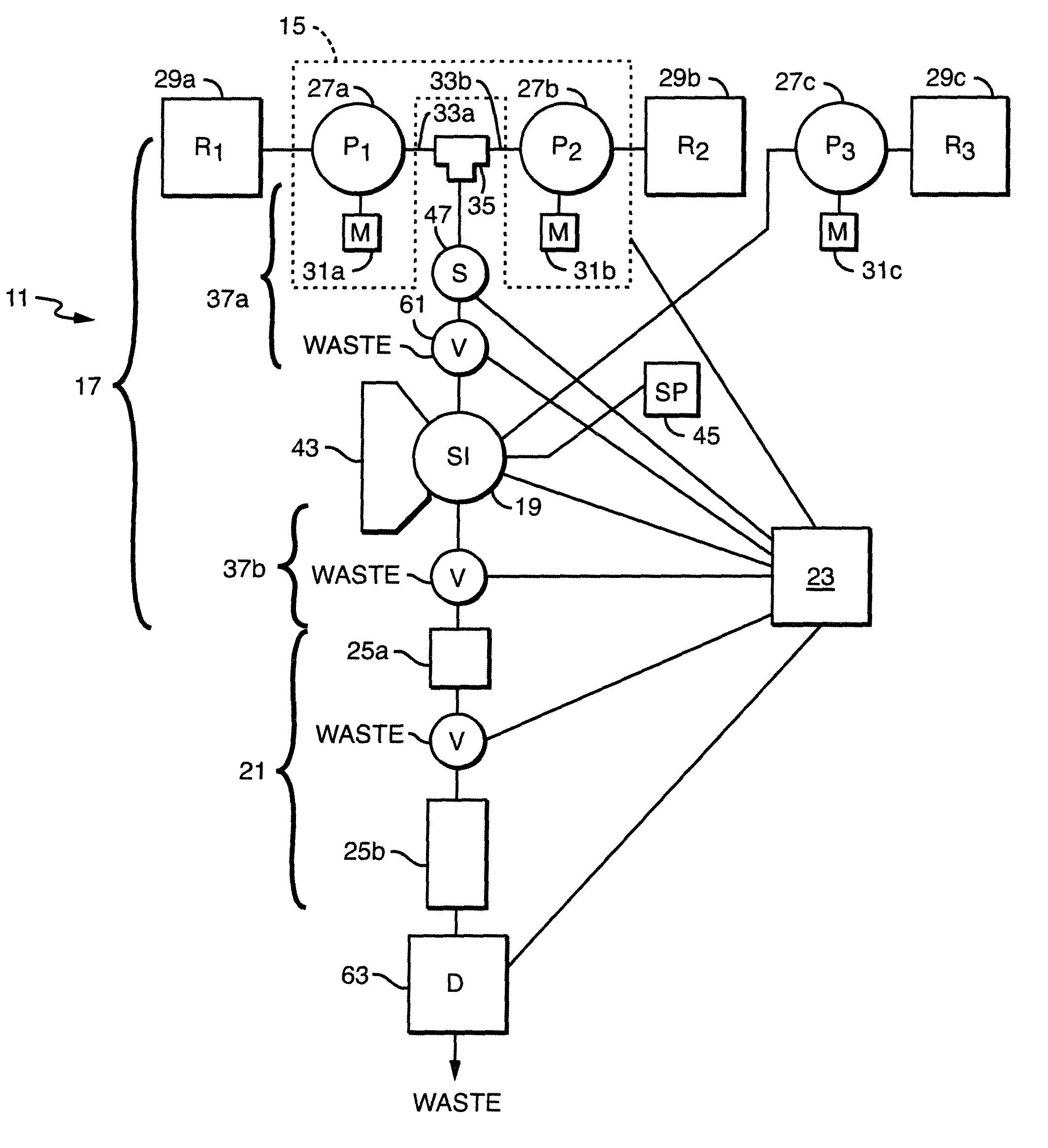 Methods and apparatus for generating solvent gradients in liquid chromatography