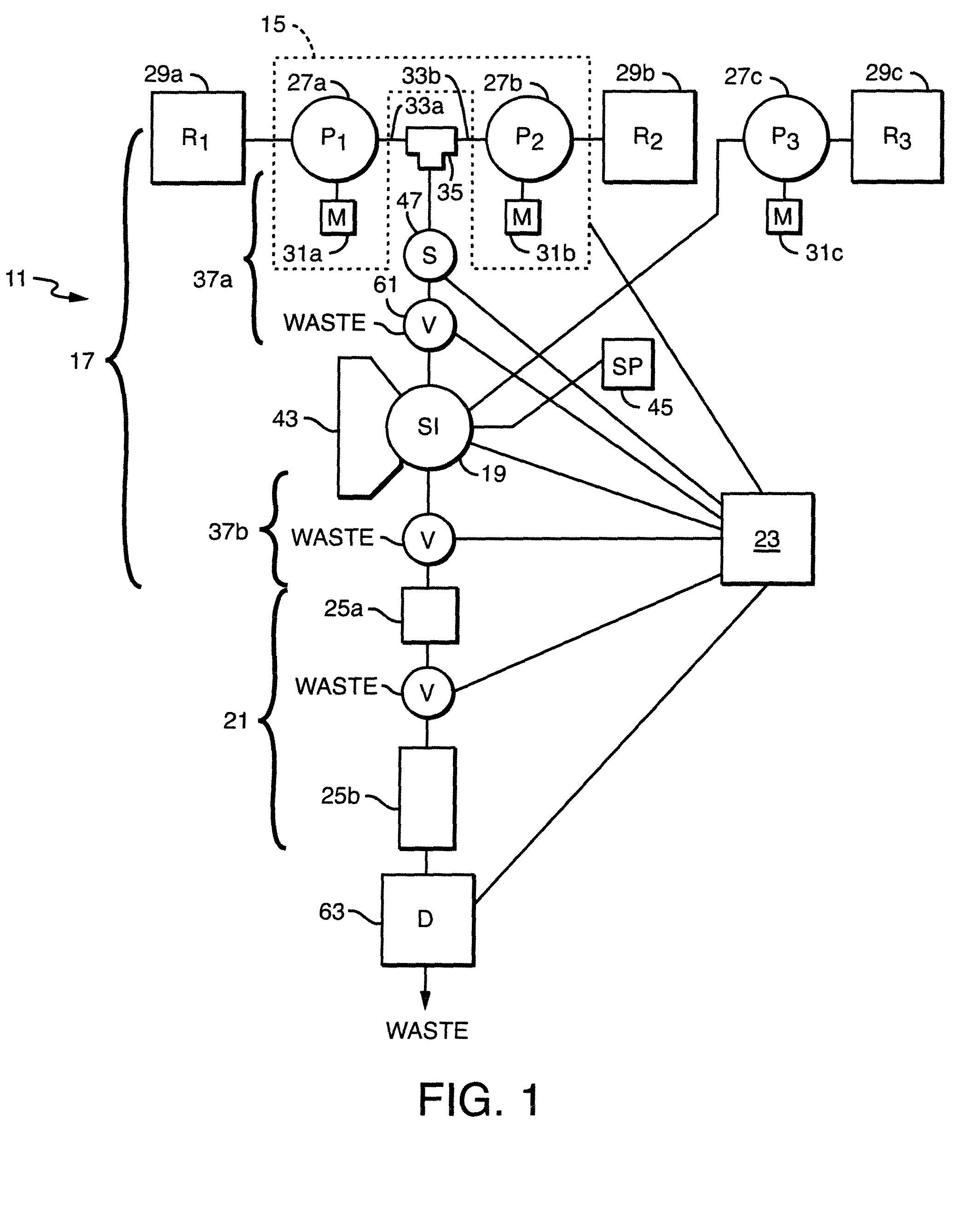 Methods and apparatus for generating solvent gradients in liquid chromatography