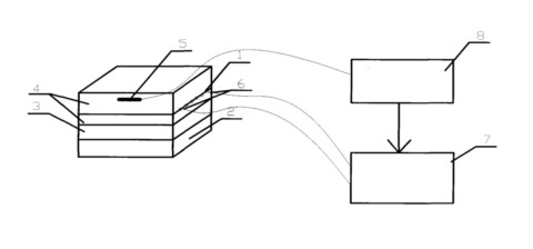 Snow-melting ice-thawing method of composite mesh grid