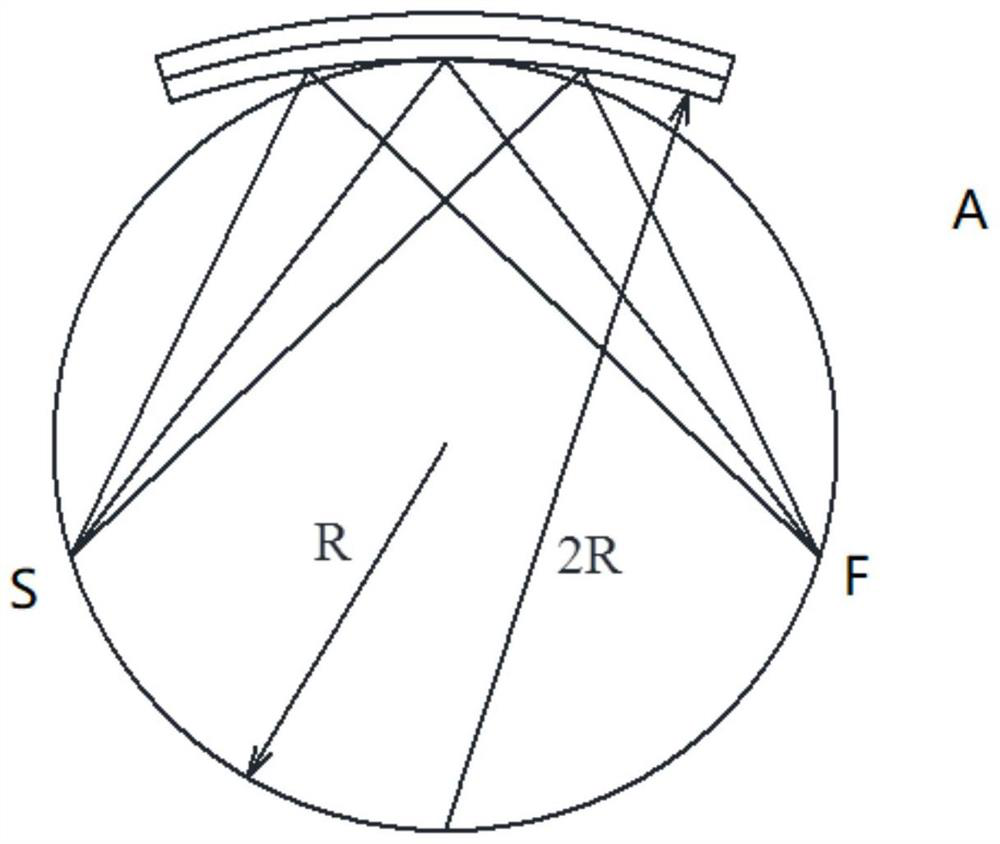 Monochromatic Excitation X-ray Fluorescence Spectrometer