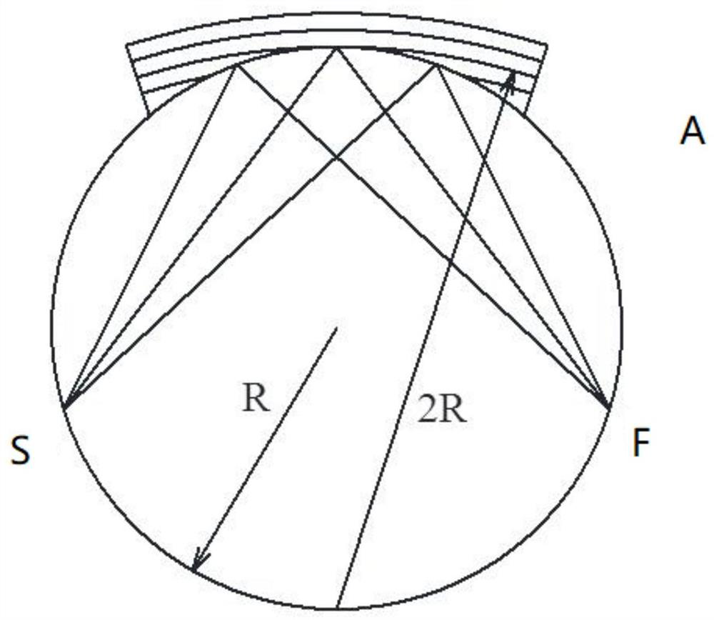 Monochromatic Excitation X-ray Fluorescence Spectrometer