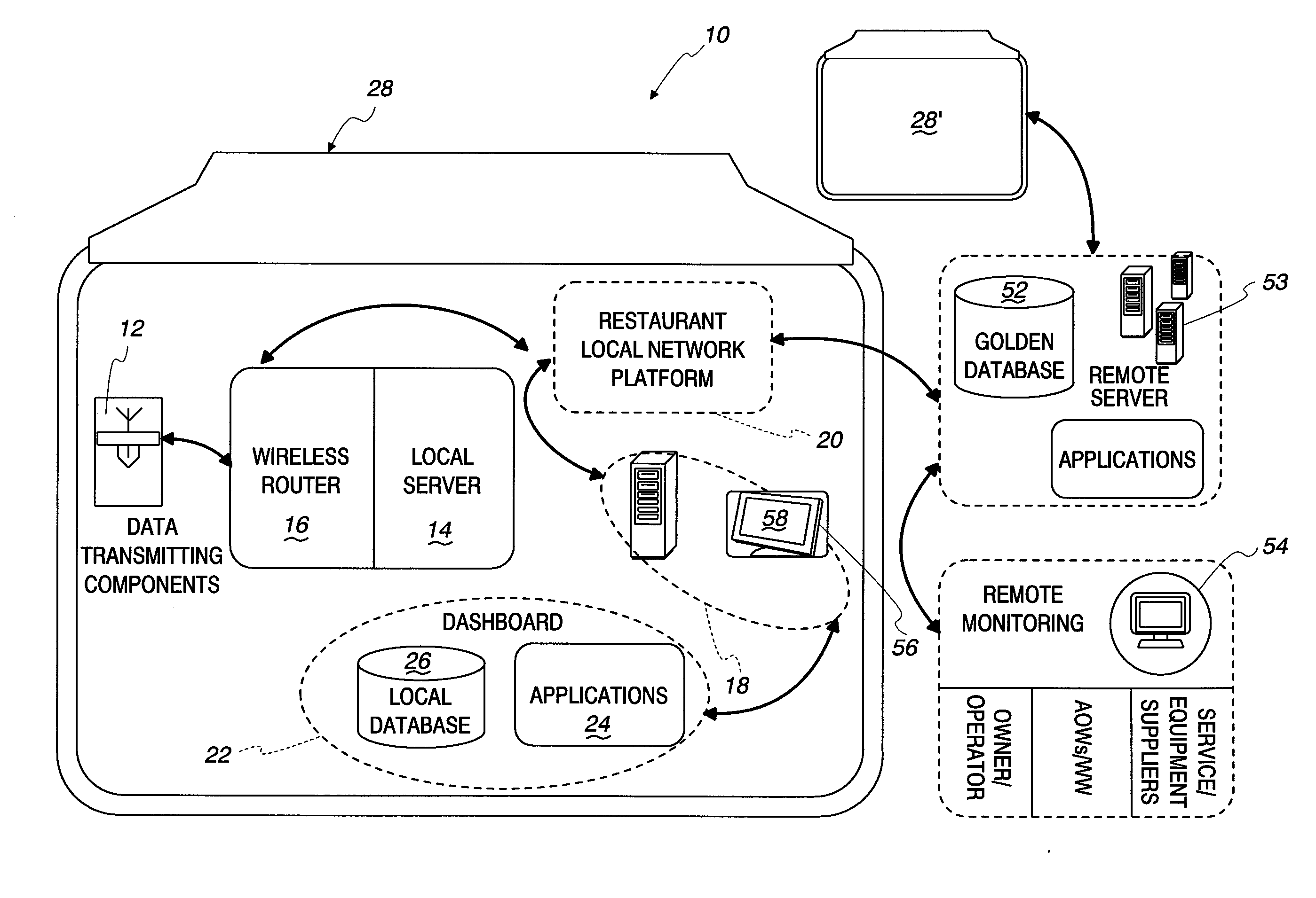 Restaurant Equipment Monitoring and Control System and Method