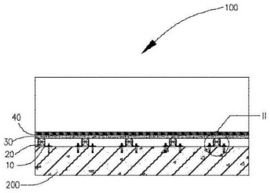 Method used for raising temperature in airtight space