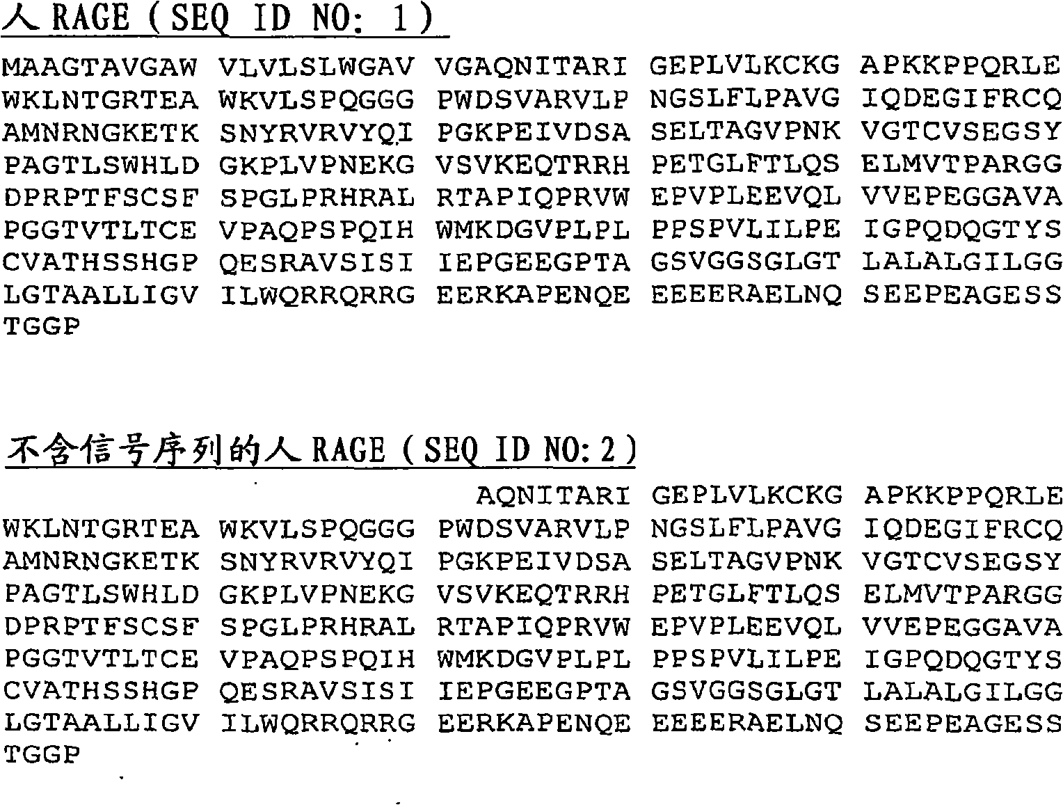 RAGE fusion proteins and methods of use