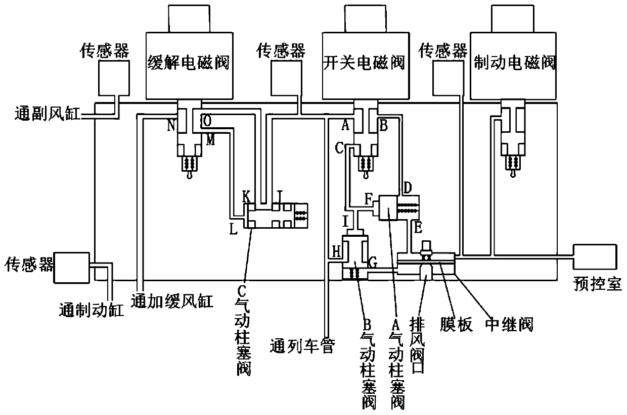 Electro-pneumatic brake control device and brake control system