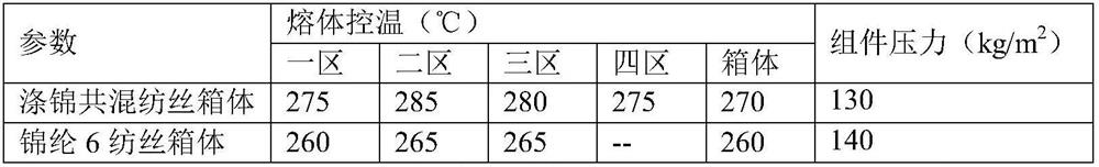 A kind of preparation method of polyester nylon composite elastic fiber