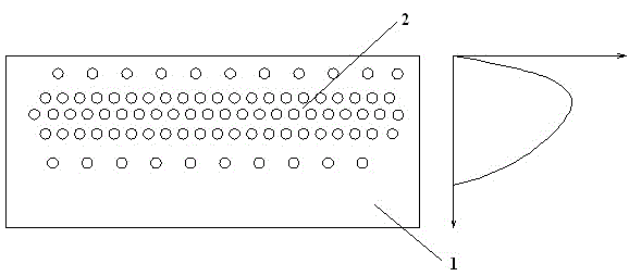 A uniform diffusion control method for crystalline silicon solar cells