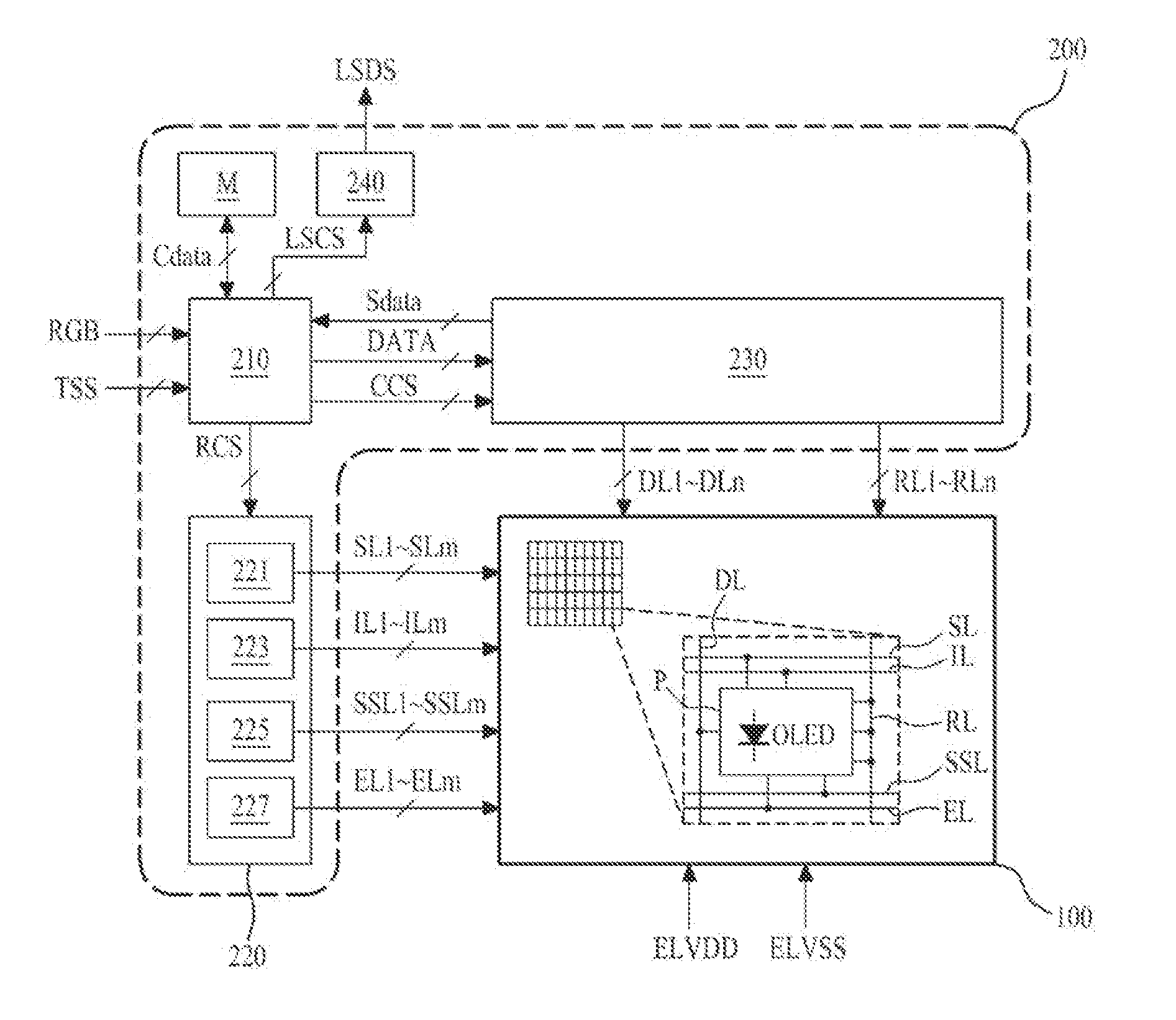 Pixel circuit of display device, organic light emitting display device and method for driving the same