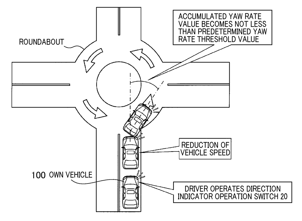 Information processing device