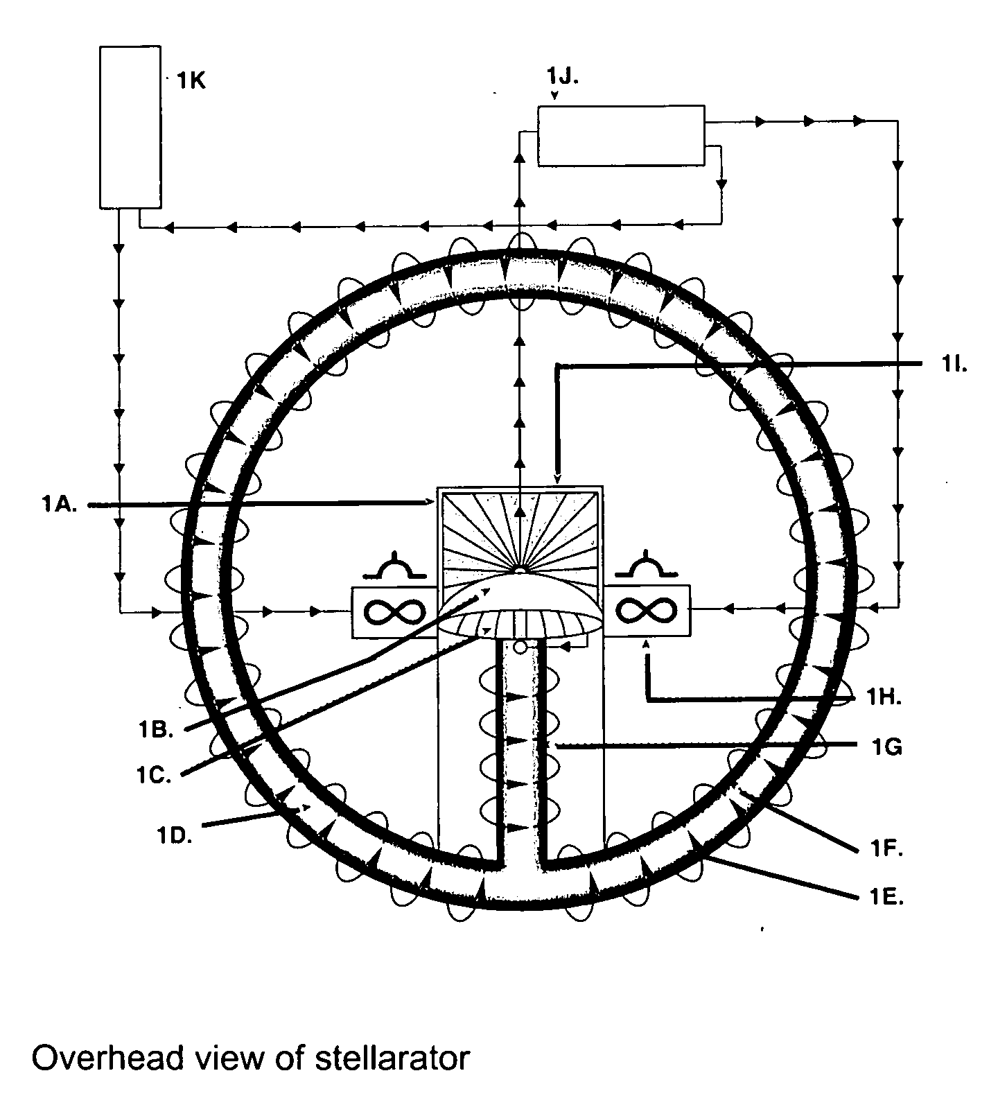 Supercell Communications and Energy Generator