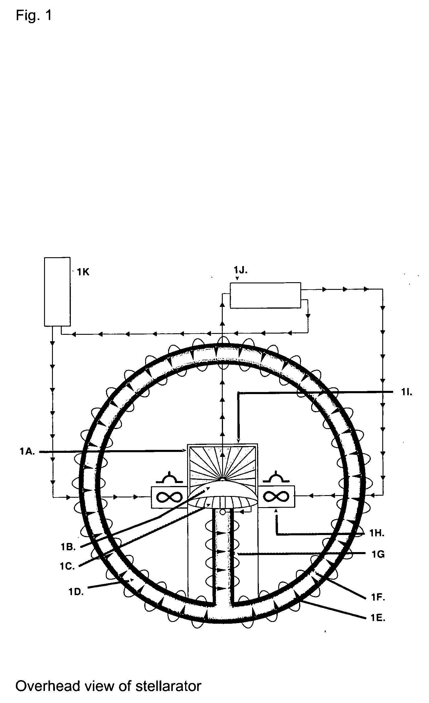 Supercell Communications and Energy Generator