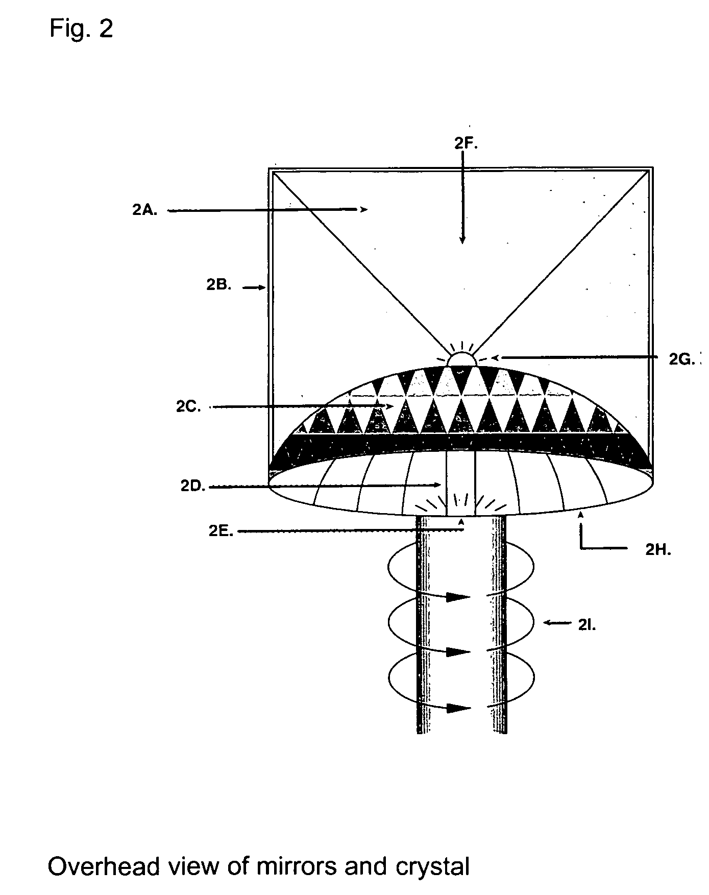 Supercell Communications and Energy Generator