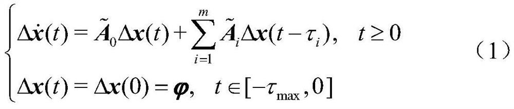 Eigenvalue analysis method of time-delay power system based on low-order iigd algorithm